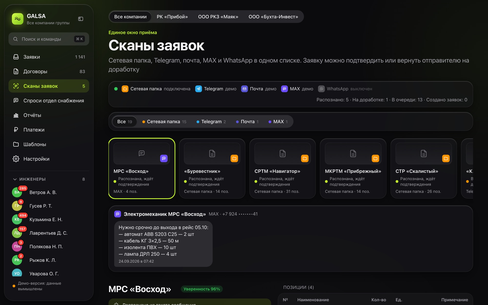 Экран «Сканы заявок»: входящие из разных каналов